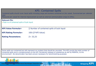 KPI: Contained Spills
 Contained spills should cover liquid spills including cargo and bunkers contained on the vessel. Summarized per calendar
 year.
 Measured per vessel for internal improvement as well as external communication (input to SPIs).

 Relevant PIs:
 •Total no of contained spills of bulk liquid



 KPI Value Formula=                               ∑ Number of contained spills of bulk liquid

 KPI Rating Formula=                              100-(Z*KPI Value)

 Rating Parameters:                               Z= 33,33




 Some spills are contained but still represent an incident that should be recorded. This KPI counts the total number of
 contained spills and is complementary to the KPI ‘Accidental releases of substances as def by MARPOL, to the
 environment’. No denominator has been proven necessary for benchmarking purposes




Copyright © InterManager, the International Ship Managers' Association 200[8]
            InterManager,                                                       Page 28
 