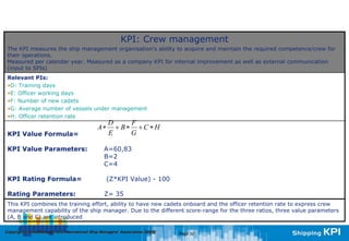 Intermanager kpi | PDF