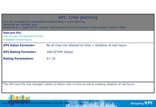 Intermanager kpi | PDF