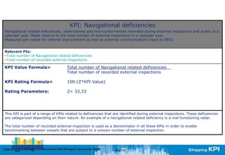Intermanager kpi | PDF