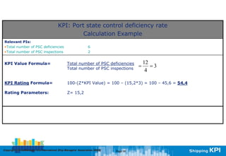KPI: Port state control deficiency rate
                                                    Calculation Example
Relevant PIs:
•Total number of PSC deficiencies                                 6
•Total number of PSC inspections                                  2


KPI Value Formula=                                Total number of PSC deficiencies            12
                                                  Total number of PSC inspections
                                                                                          =      =3
                                                                                               4

KPI Rating Formula=                               100-(Z*KPI Value) = 100 – (15,2*3) = 100 – 45,6 = 54,4

Rating Parameters:                                Z= 15,2




Copyright © InterManager, the International Ship Managers' Association 200[8]
            InterManager,                                                       Page 58
 
