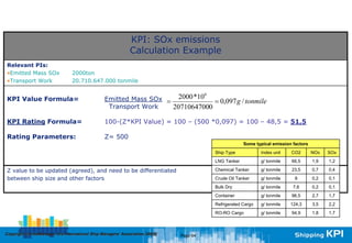 KPI: SOx emissions
                                                               Calculation Example
Relevant PIs:
•Emitted Mass SOx                2000ton
•Transport Work                  20.710.647.000 tonmile

                                                                                          6
KPI Value Formula=                                Emitted Mass SOx = 2000 *10   = 0,097 g / tonmile
                                                   Transport Work   20710647000

KPI Rating Formula=                               100-(Z*KPI Value) = 100 – (500 *0,097) = 100 – 48,5 = 51,5

Rating Parameters:                                Z= 500
                                                                                                           Some typical emission factors
                                                                                              Ship Type            Index unit   CO2        NOx   SOx
                                                                                              LNG Tanker           g/ tonmile   66,5       1,9   1,2

Z value to be updated (agreed), and need to be differentiated                                 Chemical Tanker      g/ tonmile   23,5       0,7   0,4
between ship size and other factors                                                           Crude Oil Tanker     g/ tonmile     8        0,2   0,1
                                                                                              Bulk Dry             g/ tonmile    7,6       0,2   0,1
                                                                                              Container            g/ tonmile   96,5       2,7   1,7
                                                                                              Refrigerated Cargo   g/ tonmile   124,3      3,5   2,2
                                                                                              RO-RO Cargo          g/ tonmile   94,9       1,8   1,7



Copyright © InterManager, the International Ship Managers' Association 200[8]
            InterManager,                                                       Page 64
 