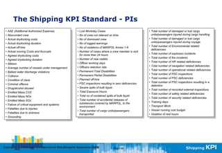 The Shipping KPI Standard - PIs
 • AAE (Additional Authorized Expense)                     • Lost Workday Cases                                 • Total number of damaged or lost cargo
   • AAE (Additional Authorized Expense)                     • Lost Workday Cases                                 • Total number of damaged or lost cargo
 • Absconded crew                                          • No of crew not relieved on time                      units/passengers injured during cargo handling
   • Absconded crew                                          • No of crew not relieved on time                      units/passengers injured during cargo handling
 • Actual drydocking costs                                 • No of dismissed crew                               • Total number of damaged or lost cargo
   • Actual drydocking costs                                 • No of dismissed crew                               • Total number of damaged or lost cargo
 • Actual drydocking duration                              • No of logged warnings                                units/passengers injured during voyage
   • Actual drydocking duration                              • No of logged warnings                                units/passengers injured during voyage
 • Actual off-hire                                         • No of violations of MARPOL Annex 1-6               • Total number of Environmental related
   • Actual off-hire                                         • No of violations of MARPOL Annex 1-6               • Total number of Environmental related
                                                                                                                  deficiencies
 • Actual running Costs and Accruals                       • Number of cases where a crew member is sick            deficiencies
   • Actual running Costs and Accruals                       • Number of cases where a crew member is sick      • Total number of explosion incidents
 • Agreed drydocking costs                                   for more than 24 hours                               • Total number of explosion incidents
   • Agreed drydocking costs                                   for more than 24 hours                           • Total number of fire incidents
 • Agreed drydocking duration                              • Number of new cadets                                 • Total number of fire incidents
   • Agreed drydocking duration                              • Number of new cadets                             • Total number of HR related deficiencies
 • Allision                                                • Officer working days                                 • Total number of HR related deficiencies
   • Allision                                                • Officer working days                             • Total number of navigation related deficiencies
 • Average number of vessels under management              • Officers retention rate                              • Total number of navigation related deficiencies
   • Average number of vessels under management              • Officers retention rate                          • Total number of operational related deficiencies
 • Ballast water discharge violations                      • Permanent Total Disabilities                         • Total number of operational related deficiencies
   • Ballast water discharge violations                      • Permanent Total Disabilities                     • Total number of PSC inspections
 • Collision                                               • Permanent Partial Disabilities                       • Total number of PSC inspections
   • Collision                                               • Permanent Partial Disabilities                   • Total number of PSC deficiencies
 • Condition of class                                      • Planned off-hire                                     • Total number of PSC deficiencies
   • Condition of class                                      • Planned off-hire                                 • Total number of PSC inspections resulting in a
 • Criminal offence                                        • PSC inspections resulting in zero deficiencies       • Total number of PSC inspections resulting in a
   • Criminal offence                                        • PSC inspections resulting in zero deficiencies     detention
 • Drug/alcohol abused                                     • Severe spills of bulk liquid                           detention
   • Drug/alcohol abused                                     • Severe spills of bulk liquid                     • Total number of recorded external inspections
 • Emitted Mass CO2                                        • Total Exposure Hours                                 • Total number of recorded external inspections
   • Emitted Mass CO2                                        • Total Exposure Hours                             • Total number of safety related deficiencies
 • Emitted Mass NOx                                        • Total no of contained spills of bulk liquid          • Total number of safety related deficiencies
   • Emitted Mass NOx                                        • Total no of contained spills of bulk liquid      • Total number of security related deficiencies
 • Emitted Mass SOx                                        • Total number of accidental releases of               • Total number of security related deficiencies
   • Emitted Mass SOx                                        • Total number of accidental releases of           • Training days
 • Failure of critical equipment and systems                 substances covered by MARPOL, to the                 • Training days
   • Failure of critical equipment and systems                 substances covered by MARPOL, to the             • Transport Work
                                                             environment                                          • Transport Work
 • Fatalities due to injuries                                  environment
   • Fatalities due to injuries                            • Total number of cargo units/passengers             • Vessel running cost budget
 • Fatalities due to sickness                                • Total number of cargo units/passengers             • Vessel running cost budget
   • Fatalities due to sickness                              transported                                        • Violation of rest hours
 • Grounding                                                   transported                                        • Violation of rest hours
   • Grounding




Copyright © InterManager, the International Ship Managers' Association 200[8]
            InterManager,                                                               Page 68
 