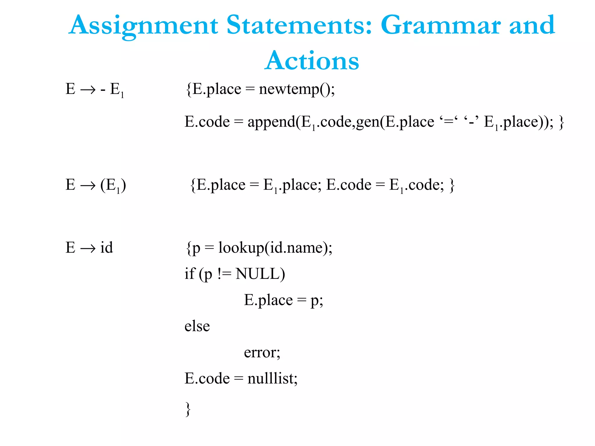 Assignment Statements: Grammar and
Actions
E → - E1 {E.place = newtemp();
E.code = append(E1.code,gen(E.place ‘=‘ ‘-’ E1.place)); }
E → (E1) {E.place = E1.place; E.code = E1.code; }
E → id {p = lookup(id.name);
if (p != NULL)
E.place = p;
else
error;
E.code = nulllist;
}
 