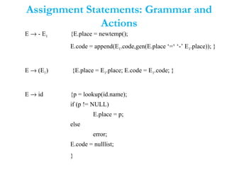 Assignment Statements: Grammar and
Actions
E → - E1 {E.place = newtemp();
E.code = append(E1.code,gen(E.place ‘=‘ ‘-’ E1.place)); }
E → (E1) {E.place = E1.place; E.code = E1.code; }
E → id {p = lookup(id.name);
if (p != NULL)
E.place = p;
else
error;
E.code = nulllist;
}
 