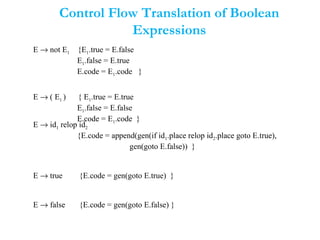 Control Flow Translation of Boolean
Expressions
E → id1 relop id2
{E.code = append(gen(if id1.place relop id2.place goto E.true),
gen(goto E.false)) }
E → true {E.code = gen(goto E.true) }
E → false {E.code = gen(goto E.false) }
E → not E1 {E1.true = E.false
E1.false = E.true
E.code = E1.code }
E → ( E1 ) { E1.true = E.true
E1.false = E.false
E.code = E1.code }
 