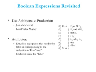 Boolean Expressions Revisited
• Use Additional ε-Production
– Just a Marker M
– Label Value M.addr
• Attributes:
– E.truelist: code places that need to be
filled-in corresponding to the
evaluation of E as “true”.
– E.falselist: same for “false”
(1) E → E1 or M E2
(2) | E1 and M E2
(3) | not E1
(4) | ( E1 )
(5) | id1 relop id2
(6) | true
(7) | false
(8) M → ε
 