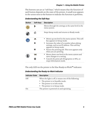 Chapter 1 — Using the Mobile Printer
PB50 and PB51 Mobile Printer User Guide 5
The buttons can act as “soft keys,” which means that the function of
each button depends on the state of the printer. A small icon appears
in the screen next to the button to indicate the function it performs.
The only LED on the printer is the blue Ready-to-Work™ indicator.
Understanding the Soft Keys
Button Soft Keys Description
Moves through the settings at the same level in the
menu system.
Stops Setup mode and returns to Ready mode.
• Moves up one level in the menu system. This soft
key appears in Setup mode.
• Increases the value of a number when editing
settings, such as an IP address. This soft key
appears in Setup mode.
• Pauses the printing job. This icon appears only
when you are printing.
• Moves down one level in the menu system and
saves changes to a setting.
• Cancels the print job (Fingerprint or IPL), or
stops Information mode.
Understanding the Ready-to-Work Indicator
Indicator State Description
Off When the light is off, it means one of the following:
• The printer is in Standby mode.
• The printer is in Info mode.
• The printer is in Setup mode.
On The printer is powered on and operating.
 