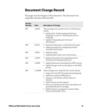 PB50 and PB51 Mobile Printer User Guide iii
Document Change Record
This page records changes to this document. The document was
originally released as Revision 001.
Version
Number Date Description of Change
007 4/2012 These changes were made for the 11.5.0 firmware
release:
• Updated the “Understanding the Printer
Language” section to “Selecting the Printer
Language.”
• Updated “Upgrading the Firmware”
information.
006 9/2011 • Removed information on floodcoated media.
• Added procedure for configuring wireless
network with PrintSet.
005 4/2011 • Added an index.
• Updated black mark sensor information.
004 1/2010 • Updated procedures for upgrading printer
firmware and cleaning the printer.
003 5/2009 • Added information describing the PB51 printer.
• Added changes to the media adjust in the PB50
printer.
002 11/2008 These changes were made for the current release:
• Support for the ESC/P programming language.
• Added the radioless PB50 printer.
• Change to the Ready-to-Work indicator
behavior.
• Added linerless media support.
• New icons for Bluetooth radio and addition of
printhead lifted error message.
• Added of power management options Sleep
Timer and Standby Timer.
 