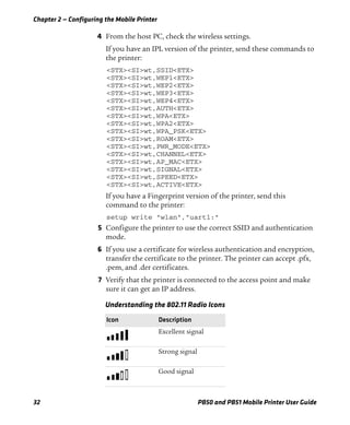 Chapter 2 — Configuring the Mobile Printer
32 PB50 and PB51 Mobile Printer User Guide
4 From the host PC, check the wireless settings.
If you have an IPL version of the printer, send these commands to
the printer:
<STX><SI>wt,SSID<ETX>
<STX><SI>wt,WEP1<ETX>
<STX><SI>wt,WEP2<ETX>
<STX><SI>wt,WEP3<ETX>
<STX><SI>wt,WEP4<ETX>
<STX><SI>wt,AUTH<ETX>
<STX><SI>wt,WPA<ETX>
<STX><SI>wt,WPA2<ETX>
<STX><SI>wt,WPA_PSK<ETX>
<STX><SI>wt,ROAM<ETX>
<STX><SI>wt,PWR_MODE<ETX>
<STX><SI>wt,CHANNEL<ETX>
<STX><SI>wt,AP_MAC<ETX>
<STX><SI>wt,SIGNAL<ETX>
<STX><SI>wt,SPEED<ETX>
<STX><SI>wt,ACTIVE<ETX>
If you have a Fingerprint version of the printer, send this
command to the printer:
setup write "wlan","uart1:"
5 Configure the printer to use the correct SSID and authentication
mode.
6 If you use a certificate for wireless authentication and encryption,
transfer the certificate to the printer. The printer can accept .pfx,
.pem, and .der certificates.
7 Verify that the printer is connected to the access point and make
sure it can get an IP address.
Understanding the 802.11 Radio Icons
Icon Description
Excellent signal
Strong signal
Good signal
 