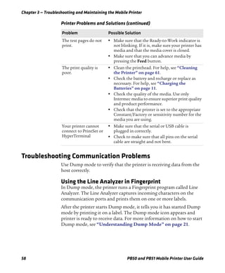 Chapter 3 — Troubleshooting and Maintaining the Mobile Printer
58 PB50 and PB51 Mobile Printer User Guide
Troubleshooting Communication Problems
Use Dump mode to verify that the printer is receiving data from the
host correctly.
Using the Line Analyzer in Fingerprint
In Dump mode, the printer runs a Fingerprint program called Line
Analyzer. The Line Analyzer captures incoming characters on the
communication ports and prints them on one or more labels.
After the printer starts Dump mode, it tells you it has started Dump
mode by printing it on a label. The Dump mode icon appears and
printer is ready to receive data. For more information on how to start
Dump mode, see “Understanding Dump Mode” on page 21.
The test pages do not
print.
• Make sure that the Ready-to-Work indicator is
not blinking. If it is, make sure your printer has
media and that the media cover is closed.
• Make sure that you can advance media by
pressing the Feed button.
The print quality is
poor.
• Clean the printhead. For help, see “Cleaning
the Printer” on page 61.
• Check the battery and recharge or replace as
necessary. For help, see “Charging the
Batteries” on page 11.
• Check the quality of the media. Use only
Intermec media to ensure superior print quality
and product performance.
• Check that the printer is set to the appropriate
Constant/Factory or sensitivity number for the
media you are using.
Your printer cannot
connect to PrintSet or
HyperTerminal
• Make sure that the serial or USB cable is
plugged in correctly.
• Check to make sure that all pins on the serial
cable are straight and not bent.
Printer Problems and Solutions (continued)
Problem Possible Solution
 
