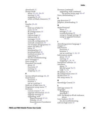 Index
PB50 and PB51 Mobile Printer User Guide 81
downloads 51
Dump mode
about 21–22, 58–59
starting 21, 60
stopping 22, 60
white-on-black characters 59
E
EasySet 29–30
error
field out of label 56
icons 55–56
IP configuration 55
IP link 55
LSS too high 55
LSS too low 55
messages 54–56
network configuration 55
network connection 55
out of paper (Fingerprint) 55
paper out (IPL) 55
pause 55
printhead hot 55
printhead lifted 56
testfeed not done 55
upgrading 55
See also troubleshooting.
error messages 9
Error mode 21
Extended Test mode
about 22
functions 23
starting 22
stopping 22, 23
F
factory default settings 22, 23
Feed button
functions 4
location 3
use as a soft key 5
field out of label error 56
Fingerprint setup menu 77
firmware
current version 7, 54
upgrade information 43–51
upgrade warning 43
upgrading, with
HyperTerminal 47–51
PrintSet 43–45
SmartSystems Foundation
47
firmware (continued)
upgrading, with (continued)
the printer home page 45–47
fonts, downloading 51
G
gap detection 67
graphics, downloading 51
H
HyperTerminal
about 27
settings 27, 40
troubleshooting 58
using to change settings 40
using to upgrade firmware
47–51
I
identifying printer language 6
images 51
Info button
functions 4
location 3
use as a soft key 5, 18, 19
Information mode
about 18–19
starting 19
stopping 5, 18, 19
InterDriver software 26
interfaces
about 70
RS-232 serial 70–71
USB 71–72
IP address 41, 45
IP configuration error 55
IP link error 55
IPL setup menu 76
K
Knowledge Central 54
L
label gap sensor 56
languages
changing 8
described 7
LED. See Ready-to-Work indicator,
about.
Line Analyzer 58–59
See also troubleshooting.
LSS too high error 55
 
