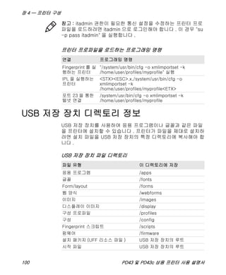 장 4 — 프린터 구성
100 PD43 및 PD43c 상용 프린터 사용 설명서
USB 저장 장치 디렉토리 정보
USB 저장 장치를 사용하여 응용 프로그램이나 글꼴과 같은 파일
을 프린터에 설치할 수 있습니다 . 프린터가 파일을 제대로 설치하
려면 설치 파일을 USB 저장 장치의 특정 디렉토리에 복사해야 합
니다 .
참고 : itadmin 권한이 필요한 통신 설정을 수정하는 프린터 프로
파일을 로드하려면 itadmin 으로 로그인해야 합니다 . 이 경우 "su
-p pass itadmin" 을 실행합니다 .
프린터 프로파일을 로드하는 프로그래밍 명령
연결 프로그래밍 명령
Fingerprint 를 실
행하는 프린터
"/system/usr/bin/cfg -o xmlimportset -k
/home/user/profiles/myprofile" 실행
IPL 을 실행하는
프린터
<STX><ESC>.x,/system/usr/bin/cfg -o
xmlimportset -k
/home/user/profiles/myprofile<ETX>
포트 23 을 통한
텔넷 연결
/system/usr/bin/cfg -o xmlimportset -k
/home/user/profiles/myprofile
USB 저장 장치 파일 디렉토리
파일 유형 이 디렉토리에 저장
응용 프로그램 /apps
글꼴 /fonts
Form/layout /forms
웹 양식 /webforms
이미지 /images
디스플레이 이미지 /display
구성 프로파일 /profiles
구성 /config
Fingerprint 스크립트 /scripts
펌웨어 /firmware
설치 패키지 (UFF 리소스 파일 ) USB 저장 장치의 루트
시작 파일 USB 저장 장치의 루트
 