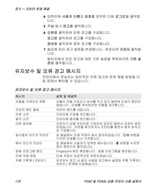 장 5 — 프린터 문제 해결
118 PD43 및 PD43c 상용 프린터 사용 설명서
4 입력란에 사용자 이름과 암호를 입력한 다음 로그인을 클릭합
니다 .
5 구성 탭 > 경고를 클릭합니다 .
6 오류를 클릭하여 오류 경고를 구성합니다 .
경고를 클릭하여 경고를 구성합니다 .
정보를 클릭하여 정보 경고를 구성합니다 .
7 필요에 따라 경고 설정을 변경합니다 . 완료되면 저장을 클릭합
니다 .
페이지에서 모든 경고에 대한 기본 설정을 복원하려면 기본 설
정을 클릭합니다 .
유지보수 및 오류 경고 메시지
프린터에서 전송되는 일반적인 오류 경고와 문제 해결 방법을 다
음 표에서 확인할 수 있습니다 .
유지보수 및 오류 경고 메시지
메시지 설명 및 해결책
라벨을 가져오지 못함 라벨이 라벨 가져오기 센서를 막고 있기 때문에 인쇄가 중단되
었습니다 . 인쇄를 계속하려면 라벨을 제거합니다 .
프린터 헤드 들림 프린터 헤드를 내립니다 .
리본 소진 프린터에 리본을 로드합니다 .
용지 소진 프린터에 용지를 로드합니다 .
리본 설치됨 프린터가 감열 프린터로 구성되어 있지만 열전사 리본이 설치
되었습니다 . 리본을 제거하거나 프린터를 열전사 용지 방식으
로 구성합니다 .
일시중지 모드의 프린터 앞 패널에서 인쇄 작업이 일시 중지되었습니다 . 인쇄 버튼을
누르면 인쇄를 다시 시작합니다 .
메뉴 모드의 프린터 앞 패널에서 사용자가 입력한 메뉴입니다 . 홈 버튼을 누르면
준비 화면으로 돌아갑니다 .
응용 프로그램 중단 Fingerprint 에만 해당합니다 . 응용 프로그램을 중단합니다 .
인쇄 작업 완료 인쇄 작업이 성공적으로 완료되었습니다 .
주행 기록계 ( 프린터 ) 유지보수 경고 내 용지 사용량 경고에서 설정한 주행 기록계 (
프린터 ) 한계에 도달했습니다 .
 