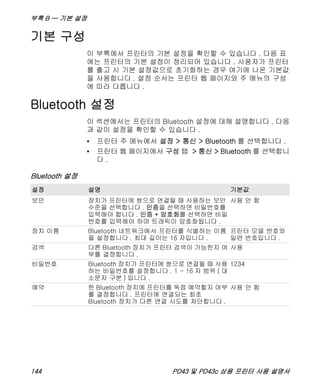 부록 B — 기본 설정
144 PD43 및 PD43c 상용 프린터 사용 설명서
기본 구성
이 부록에서 프린터의 기본 설정을 확인할 수 있습니다 . 다음 표
에는 프린터의 기본 설정이 정리되어 있습니다 . 사용자가 프린터
를 출고 시 기본 설정값으로 초기화하는 경우 여기에 나온 기본값
을 사용합니다 . 설정 순서는 프린터 웹 페이지와 주 메뉴의 구성
에 따라 다릅니다 .
Bluetooth 설정
이 섹션에서는 프린터의 Bluetooth 설정에 대해 설명합니다 . 다음
과 같이 설정을 확인할 수 있습니다 .
• 프린터 주 메뉴에서 설정 > 통신 > Bluetooth 를 선택합니다 .
• 프린터 웹 페이지에서 구성 탭 > 통신 > Bluetooth 를 선택합니
다 .
Bluetooth 설정
설정 설명 기본값
보안 장치가 프린터에 쌍으로 연결될 때 사용하는 보안
수준을 선택합니다 . 인증을 선택하면 비밀번호를
입력해야 합니다 . 인증 + 암호화를 선택하면 비밀
번호를 입력해야 하며 트래픽이 암호화됩니다 .
사용 안 함
장치 이름 Bluetooth 네트워크에서 프린터를 식별하는 이름
을 설정합니다 . 최대 길이는 16 자입니다 .
프린터 모델 번호와
일련 번호입니다 .
검색 다른 Bluetooth 장치가 프린터 검색이 가능한지 여
부를 결정합니다 .
사용
비밀번호 Bluetooth 장치가 프린터에 쌍으로 연결될 때 사용
하는 비밀번호를 설정합니다 . 1 - 16 자 범위 ( 대
소문자 구분 ) 입니다 .
1234
예약 한 Bluetooth 장치에 프린터를 독점 예약할지 여부
를 결정합니다 . 프린터에 연결되는 최초
Bluetooth 장치가 다른 연결 시도를 차단합니다 .
사용 안 함
 