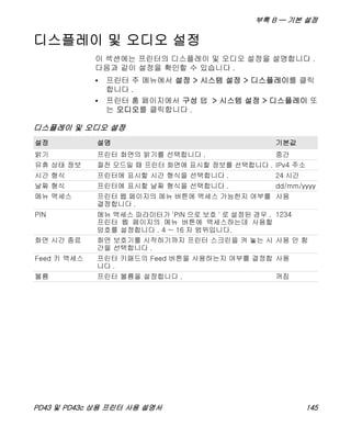 부록 B — 기본 설정
PD43 및 PD43c 상용 프린터 사용 설명서 145
디스플레이 및 오디오 설정
이 섹션에는 프린터의 디스플레이 및 오디오 설정을 설명합니다 .
다음과 같이 설정을 확인할 수 있습니다 .
• 프린터 주 메뉴에서 설정 > 시스템 설정 > 디스플레이를 클릭
합니다 .
• 프린터 홈 페이지에서 구성 탭 > 시스템 설정 > 디스플레이 또
는 오디오를 클릭합니다 .
디스플레이 및 오디오 설정
설정 설명 기본값
밝기 프린터 화면의 밝기를 선택합니다 . 중간
유휴 상태 정보 절전 모드일 때 프린터 화면에 표시할 정보를 선택합니다 . IPv4 주소
시간 형식 프린터에 표시할 시간 형식을 선택합니다 . 24 시간
날짜 형식 프린터에 표시할 날짜 형식을 선택합니다 . dd/mm/yyyy
메뉴 액세스 프린터 웹 페이지의 메뉴 버튼에 액세스 가능한지 여부를
결정합니다 .
사용
PIN 메뉴 액세스 파라미터가 'PIN 으로 보호 ' 로 설정된 경우 ,
프린터 웹 페이지의 메뉴 버튼에 액세스하는데 사용할
암호를 설정합니다 . 4 ~ 16 자 범위입니다.
1234
화면 시간 종료 화면 보호기를 시작하기까지 프린터 스크린을 켜 놓는 시
간을 선택합니다 .
사용 안 함
Feed 키 액세스 프린터 키패드의 Feed 버튼을 사용하는지 여부를 결정합
니다 .
사용
볼륨 프린터 볼륨을 설정합니다 . 꺼짐
 
