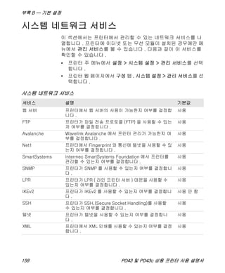 부록 B — 기본 설정
158 PD43 및 PD43c 상용 프린터 사용 설명서
시스템 네트워크 서비스
이 섹션에서는 프린터에서 관리할 수 있는 네트워크 서비스를 나
열합니다 . 프린터에 이더넷 또는 무선 모듈이 설치된 경우에만 메
뉴에서 관리 서비스를 볼 수 있습니다 . 다음과 같이 이 서비스를
확인할 수 있습니다 .
• 프린터 주 메뉴에서 설정 > 시스템 설정 > 관리 서비스를 선택
합니다 .
• 프린터 웹 페이지에서 구성 탭 , 시스템 설정 > 관리 서비스를 선
택합니다 .
시스템 네트워크 서비스
서비스 설명 기본값
웹 서버 프린터에서 웹 서버의 사용이 가능한지 여부를 결정합
니다 .
사용
FTP 프린터가 파일 전송 프로토콜 (FTP) 을 사용할 수 있는
지 여부를 결정합니다 .
사용
Avalanche Wavelink Avalanche 에서 프린터 관리가 가능한지 여
부를 결정합니다 .
사용
Net1 프린터에서 Fingerprint 와 통신에 텔넷을 사용할 수 있
는지 여부를 결정합니다 .
사용
SmartSystems Intermec SmartSystems Foundation 에서 프린터를
관리할 수 있는지 여부를 결정합니다 .
사용
SNMP 프린터가 SNMP 를 사용할 수 있는지 여부를 결정합니
다 .
사용
LPR 프린터가 LPR ( 라인 프린터 서버 ) 데몬을 사용할 수
있는지 여부를 결정합니다 .
사용
IKEv2 프린터가 IKEv2 를 사용할 수 있는지 여부를 결정합니
다 .
사용 안 함
SSH 프린터가 SSH,(Secure Socket Handling)를 사용할
수 있는지 여부를 결정합니다 .
사용
텔넷 프린터가 텔넷을 사용할 수 있는지 여부를 결정합니
다 .
사용
XML 프린터에서 XML 인쇄를 사용할 수 있는지 여부를 결정
합니다 .
사용
 