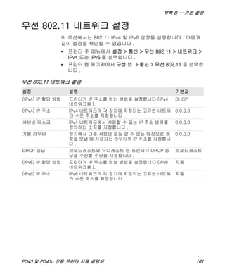 부록 B — 기본 설정
PD43 및 PD43c 상용 프린터 사용 설명서 161
무선 802.11 네트워크 설정
이 섹션에서는 802.11 IPv4 및 IPv6 설정을 설명합니다 . 다음과
같이 설정을 확인할 수 있습니다 .
• 프린터 주 메뉴에서 설정 > 통신 > 무선 802.11 > 네트워크 >
IPv4 또는 IPv6 를 선택합니다 .
• 프린터 웹 페이지에서 구성 탭 > 통신 > 무선 802.11 을 선택합
니다 .
무선 802.11 네트워크 설정
설정 설명 기본값
(IPv4) IP 할당 방법 프린터가 IP 주소를 받는 방법을 설정합니다 (IPv4
네트워크용 ).
DHCP
(IPv4) IP 주소 IPv4 네트워크의 각 장치에 지정되는 고유한 네트워
크 수준 주소를 지정합니다 .
0.0.0.0
서브넷 마스크 IPv4 네트워크에서 사용할 수 있는 IP 주소 범위를
정의하는 숫자를 지정합니다 .
0.0.0.0
기본 라우터 장치에서 다른 서브넷 또는 알 수 없는 대상으로 패
킷을 보낼 때 사용되는 라우터의 IP 주소를 지정합니
다 .
0.0.0.0
DHCP 응답 브로드캐스트와 유니캐스트 중 프린터가 DHCP 응
답을 수신할 수단을 지정합니다 .
브로드캐스트
(IPv6) IP 할당 방법 프린터가 IP 주소를 받는 방법을 설정합니다 (IPv6
네트워크용 ).
자동
(IPv6) IP 주소 IPv6 네트워크의 각 장치에 지정되는 고유한 네트워
크 수준 주소를 지정합니다 .
자동
 