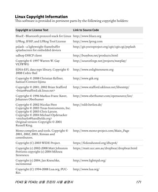 PD43 및 PD43c 상용 프린터 사용 설명서 171
Linux Copyright Information
This software is provided in pertinent parts by the following copyright holders:
Copyright or License Text Link to Source Code
BlueZ - Bluetooth protocol stack for Linux http://www.bluez.org
LPRng, IFHP, and LPRng Tool License http://www.lprng.com
pslash - a lightweight framebuffer
splashscreen for embedded devices
http://git.yoctoproject.org/cgit/cgit.cgi/psplash
udhop DHCP client http://busybox.net/products.html
Copyright © 1997 Warren W. Gay
VE3WWG
http://sourceforge.net/projects/wavplay/
EINA-EFL data type library, Copyright ©
2008 Cedric Bail
http://www.enlightenment.org
Copyright © 2008 Christian Kellner,
Samuel Cormier-Iijima
http://www.gtk.org
Copyright © 2001, 2002 Brian Stafford
<brian@stafford.uk.linux.net>
http://www.stafford.uklinux.net/libesmtp/
Copyright © 1996 Markus Franz Xaver,
Johannes Oberhumer
http://www.oberhumer.com/opensource/lzo/
Copyright © 2002 Nicolas Pitre
Copyright © 2003 Texas Instruments, Inc.
Copyright © 2003 Chris Larson.
Copyright © 2004 Michael Opdenacker
<michaelo@handhelds.org>
Original version: Copyright © 2001
Russell King.
http://tslib.berlios.de/
Mono compilers and tools. Copyright ©
2001, 2002, 2003, Ximian and
contributors.
http://www.mono-project.com/Main_Page
Copyright (C) 2003 WIDE Project. https://fedorahosted.org/dhcpv6/
Copyright (c) 2002-2008 Matt Johnston
Portions copyright (c) 2004 Mihnea
Stoenescu
https://matt.ucc.asn.au/dropbear/dropbear.html
Copyright (c) 2004, Jan Kneschke,
incremental
http://www.lighttpd.org/
Copyright (C) 1994-2008 Lua.org, PUC-
Rio.
http://www.lua.org/
 