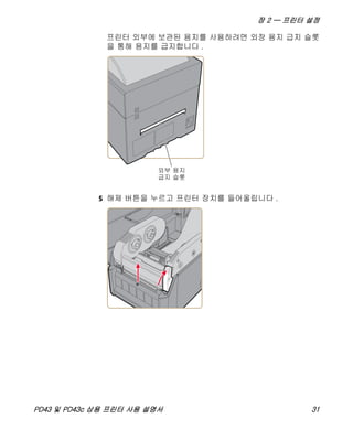 장 2 — 프린터 설정
PD43 및 PD43c 상용 프린터 사용 설명서 31
프린터 외부에 보관된 용지를 사용하려면 외장 용지 급지 슬롯
을 통해 용지를 급지합니다 .
5 해제 버튼을 누르고 프린터 장치를 들어올립니다 .
 