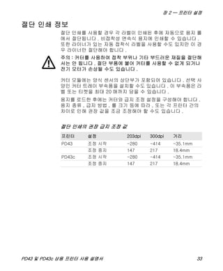 장 2 — 프린터 설정
PD43 및 PD43c 상용 프린터 사용 설명서 33
절단 인쇄 정보
절단 인쇄를 사용할 경우 각 라벨이 인쇄된 후에 자동으로 용지 롤
에서 절단됩니다 . 비접착성 연속식 용지에 인쇄할 수 있습니다 .
또한 라이너가 있는 자동 접착식 라벨을 사용할 수도 있지만 이 경
우 라이너만 절단해야 합니다 .
커터 모듈에는 양식 센서의 상단부가 포함되어 있습니다 . 선택 사
양인 커터 트레이 부속품을 설치할 수도 있습니다 . 이 부속품은 라
벨 또는 티켓을 최대 20 매까지 담을 수 있습니다 .
용지를 로드한 후에는 커터와 급지 조정 설정을 구성해야 합니다 .
용지 종류 , 급지 방법 , 롤 크기 등에 따라 , 또는 각 프린터 간의
차이로 인해 권장 값을 조금 조정해야 할 수도 있습니다 .
주의 : 커터를 사용하여 접착 부위나 기타 부드러운 재질을 절단해
서는 안 됩니다 . 절단 부품에 붙어 커터를 사용할 수 없게 되거나
전기 모터가 손상될 수도 있습니다 .
절단 인쇄의 권장 급지 조정 값
프린터 설정 203dpi 300dpi 거리
PD43 조정 시작 -280 -414 -35.1mm
조정 중지 147 217 18.4mm
PD43c 조정 시작 -280 -414 -35.1mm
조정 중지 147 217 18.4mm
 
