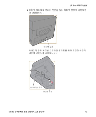 장 3 — 프린터 연결
PD43 및 PD43c 상용 프린터 사용 설명서 79
1 이더넷 케이블을 프린터 뒷면에 있는 이더넷 포트와 네트워크
에 연결합니다 .
PD43 의 경우 케이블 스트레인 릴리프를 위해 프린터 하단의
케이블 가이드를 사용합니다 .
 