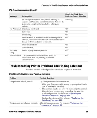 Chapter 4 — Troubleshooting and Maintaining the Printer
PM4i Mid-Range Printer User’s Manual 91
Troubleshooting Printer Problems and Finding Solutions
Use this section to find possible solutions to printer problems.
IP configuration error. The printer is trying to
acquire an IP address from the network. Wait for the
printer to complete the task before taking any
action.
Blinking
No Printhead Printhead not found Off
Rebooted Off
Initializing Off
Printer crash. In most instances, when the printer
crashes, the screen is reset which causes the Intermec
Ready-to-Work indicator to turn off.
Off
Printer turned off Off
Maintenance Off
Psu Over
Temp
Power supply over temperature Off
Printhead Hot The printhead is overheated and needs to
cool down. Wait for printing to resume
automatically.
Off
IPL Error Messages (continued)
Message Description
Ready-to-Work
Indicator Status
Error
Number
Print Quality Problems and Possible Solutions
Problem Possible Solution
The printout is weak, overall. Try these possible solutions in order:
• Make sure that your media setting is appropriate for the
type of media you are using.
• The contrast may be too low. Try increasing the contrast.
• The printhead pressure may be too low. Increase the
printhead pressure. For help, see “Adjusting the
Printhead Pressure” on page 102.
• Replace the printhead. For help, see “Replacing the
Printhead” on page 111.
The printout is weaker on one side. Adjust the pressure arm. For help, see “Adjusting the
Pressure Arm” on page 98.
 