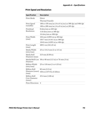 Appendix A — Specifications
PM4i Mid-Range Printer User’s Manual 115
Print Speed and Resolution
Specification Description
Print Mode Direct
Thermal Transfer
Print Speed
(variable)
100 to 150 mm/sec (4 to 6 in/sec) at 300 dpi and 406 dpi
100 to 200 mm/sec (4 to 8 in/sec) at 203 dpi
Printhead
Resolution
8 dots/mm at 203 dpi
11.8 dots/mm at 300 dpi
16 dots/mm at 406 dpi
Print Width
(max)
104 mm (4.095 in) at 203 dpi
105.7 mm (4.161 in) at 300 dpi
104.0 mm (4.095 in) at 406 dpi
Print Length
(max)
409.5 cm (161.25 in)
Media Width
(min/max)
25 to 114.3 mm (1 to 4.5 in)
Media Roll
Diameter (max)
213 mm (8.38 in)
Medial Roll Core
Diameter
38 to 40 mm (1.5 in) or 76 mm (3 in)
Ribbon Width
(min/max)
25 to 110 mm (1 to 4.33 in)
Ribbon Roll
Diameter (outer)
(max)
82 mm (3.2 in)
450 m (1475 ft) of ribbon
Ribbon Roll
Core Diameter
(inner)
25.4 mm (1.00 in)
Print Directions 4
 