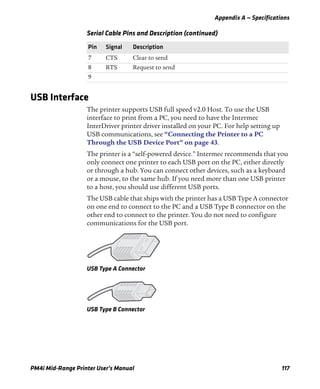 Appendix A — Specifications
PM4i Mid-Range Printer User’s Manual 117
USB Interface
The printer supports USB full speed v2.0 Host. To use the USB
interface to print from a PC, you need to have the Intermec
InterDriver printer driver installed on your PC. For help setting up
USB communications, see “Connecting the Printer to a PC
Through the USB Device Port” on page 43.
The printer is a “self-powered device.” Intermec recommends that you
only connect one printer to each USB port on the PC, either directly
or through a hub. You can connect other devices, such as a keyboard
or a mouse, to the same hub. If you need more than one USB printer
to a host, you should use different USB ports.
The USB cable that ships with the printer has a USB Type A connector
on one end to connect to the PC and a USB Type B connector on the
other end to connect to the printer. You do not need to configure
communications for the USB port.
USB Type A Connector
USB Type B Connector
7 CTS Clear to send
8 RTS Request to send
9
Serial Cable Pins and Description (continued)
Pin Signal Description
 