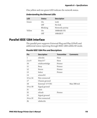 Appendix A — Specifications
PM4i Mid-Range Printer User’s Manual 119
One yellow and one green LED indicate the network status.
Parallel IEEE 1284 Interface
The parallel port supports Universal Plug and Play (UPnP) and
additional status reporting through IEEE 1284 nibble ID mode.
Understanding the Ethernet LEDs
LED Status Description
Green On Link
Off No link
Blinking Network activity
Yellow On 100BASE-TX
Off 10BASE-T
Parallel IEEE 1284 Pins and Descriptions
Pin Description Transmitter Comments
1 nStrobe Host
2 to 9 Data 0-7 Host
10 nAcknowledge Printer
11 Busy Printer
12 Perror Printer
13 Select Printer
14 nAutoFd
15 to 16 Not connected
17 Chassis ground
18 External +5 V DC Max 500 mA
19 to 30 Signal ground
31 nInit
32 nFault Printer
33 Signal ground
34 to 35 Not connected
36 nSelectIn
 