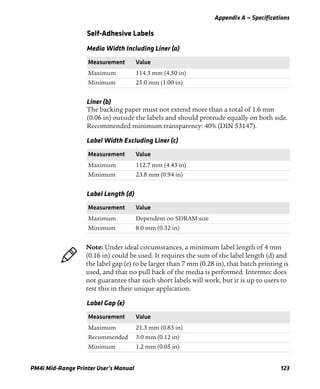 Appendix A — Specifications
PM4i Mid-Range Printer User’s Manual 123
Self-Adhesive Labels
Liner (b)
The backing paper must not extend more than a total of 1.6 mm
(0.06 in) outside the labels and should protrude equally on both side.
Recommended minimum transparency: 40% (DIN 53147).
Media Width Including Liner (a)
Measurement Value
Maximum 114.3 mm (4.50 in)
Minimum 25.0 mm (1.00 in)
Label Width Excluding Liner (c)
Measurement Value
Maximum 112.7 mm (4.43 in)
Minimum 23.8 mm (0.94 in)
Label Length (d)
Measurement Value
Maximum Dependent on SDRAM size
Minimum 8.0 mm (0.32 in)
Note: Under ideal circumstances, a minimum label length of 4 mm
(0.16 in) could be used. It requires the sum of the label length (d) and
the label gap (e) to be larger than 7 mm (0.28 in), that batch printing is
used, and that no pull back of the media is performed. Intermec does
not guarantee that such short labels will work, but it is up to users to
test this in their unique application.
Label Gap (e)
Measurement Value
Maximum 21.3 mm (0.83 in)
Recommended 3.0 mm (0.12 in)
Minimum 1.2 mm (0.05 in)
 