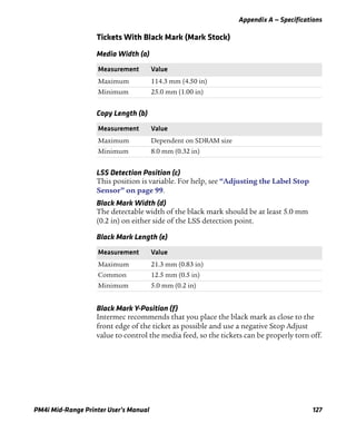Appendix A — Specifications
PM4i Mid-Range Printer User’s Manual 127
Tickets With Black Mark (Mark Stock)
LSS Detection Position (c)
This position is variable. For help, see “Adjusting the Label Stop
Sensor” on page 99.
Black Mark Width (d)
The detectable width of the black mark should be at least 5.0 mm
(0.2 in) on either side of the LSS detection point.
Black Mark Y-Position (f)
Intermec recommends that you place the black mark as close to the
front edge of the ticket as possible and use a negative Stop Adjust
value to control the media feed, so the tickets can be properly torn off.
Media Width (a)
Measurement Value
Maximum 114.3 mm (4.50 in)
Minimum 25.0 mm (1.00 in)
Copy Length (b)
Measurement Value
Maximum Dependent on SDRAM size
Minimum 8.0 mm (0.32 in)
Black Mark Length (e)
Measurement Value
Maximum 21.3 mm (0.83 in)
Common 12.5 mm (0.5 in)
Minimum 5.0 mm (0.2 in)
 