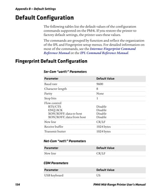 Appendix B — Default Settings
134 PM4i Mid-Range Printer User’s Manual
Default Configuration
The following tables list the default values of the configuration
commands supported on the PM4i. If you restore the printer to
factory default settings, the printer uses these values.
The commands are grouped by function and reflect the organization
of the IPL and Fingerprint setup menus. For detailed information on
most of the commands, see the Intermec Fingerprint Command
Reference Manual or the IPL Command Reference Manual.
Fingerprint Default Configuration
Ser-Com “uart1:” Parameters
Parameter Default Value
Baud rate 9600
Character length 8
Parity None
Stop bits 1
Flow control
RTS/CTS
ENQ/ACK
XON/XOFF; data to host
XON/XOFF; data from host
Disable
Disable
Disable
Disable
New line CR/LF
Receive buffer 1024 bytes
Transmit butter 1024 bytes
Net-Com “net1:” Parameters
Parameter Default Value
New line CR/LF
COM Parameters
Parameter Default Value
USB keyboard US
 