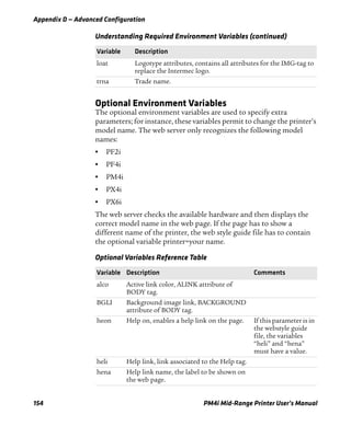 Appendix D — Advanced Configuration
154 PM4i Mid-Range Printer User’s Manual
Optional Environment Variables
The optional environment variables are used to specify extra
parameters; for instance, these variables permit to change the printer’s
model name. The web server only recognizes the following model
names:
• PF2i
• PF4i
• PM4i
• PX4i
• PX6i
The web server checks the available hardware and then displays the
correct model name in the web page. If the page has to show a
different name of the printer, the web style guide file has to contain
the optional variable printer=your name.
loat Logotype attributes, contains all attributes for the IMG-tag to
replace the Intermec logo.
trna Trade name.
Optional Variables Reference Table
Variable Description Comments
alco Active link color, ALINK attribute of
BODY tag.
BGLI Background image link, BACKGROUND
attribute of BODY tag.
heon Help on, enables a help link on the page. If this parameter is in
the webstyle guide
file, the variables
“heli” and “hena”
must have a value.
heli Help link, link associated to the Help tag.
hena Help link name, the label to be shown on
the web page.
Understanding Required Environment Variables (continued)
Variable Description
 