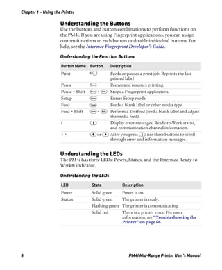 Chapter 1 — Using the Printer
6 PM4i Mid-Range Printer User’s Manual
Understanding the Buttons
Use the buttons and button combinations to perform functions on
the PM4i. If you are using Fingerprint applications, you can assign
custom functions to each button or disable individual buttons. For
help, see the Intermec Fingerprint Developer’s Guide.
Understanding the LEDs
The PM4i has three LEDs: Power, Status, and the Intermec Ready-to-
Work® indicator.
Understanding the Function Buttons
Button Name Button Description
Print B Feeds or pauses a print job. Reprints the last
printed label
Pause P Pauses and resumes printing.
Pause + Shift P + S Stops a Fingerprint application.
Setup E Enters Setup mode.
Feed F Feeds a blank label or other media type.
Feed + Shift F + S Perform a Testfeed (feed a blank label and adjust
the media feed).
i I Display error messages, Ready-to-Work status,
and communication channel information.
< > L or R After you press I, use these buttons to scroll
through error and information messages.
Understanding the LEDs
LED State Description
Power Solid green Power is on.
Status Solid green The printer is ready.
Flashing green The printer is communicating.
Solid red There is a printer error. For more
information, see “Troubleshooting the
Printer” on page 86.
 