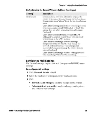 Chapter 3 — Configuring the Printer
PM4i Mid-Range Printer User’s Manual 69
Configuring Mail Settings
Use the mail settings page to view and change e-mail (SMTP) server
settings.
To configure mail settings
1 Click Network Admin > Mail.
2 Select the mail server settings and enter mail addresses.
3 Click:
• Submit Mail Settings to send the changes to the printer.
• Submit & Send test mail to send the changes to the printer
and test your new settings.
Restrictions Sets restrictions on who is allowed to upgrade the
printer firmware or view and change network settings.
You cannot remove “admin” from the list of authorized
users.
Users allowed to update: Defines who may perform a
firmware upgrade using FTP, PrintSet, or IFAB. This
setting does not affect upgrading from a Compact
Flash card.
Users allowed to read/write protected LAN1
settings: (Fingerprint only) Defines who may read/
write settings in the LAN1 section.
Users allowed to change network settings:
(Fingerprint only) Defines who may change the
network node in the setup. This setting is not
supported if you are setting up the printer from its
internal keyboard.
Users allowed to change wireless settings: Defines
who may change WLAN or 802.1x settings.
Understanding the General Network Settings (continued)
Setting Description
 