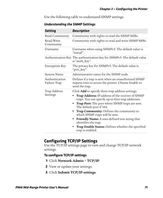 Chapter 3 — Configuring the Printer
PM4i Mid-Range Printer User’s Manual 71
Use the following table to understand SNMP settings.
Configuring TCP/IP Settings
Use the TCP/IP settings page to view and change TCP/IP network
settings.
To configure TCP/IP settings
1 Click Network Admin > TCP/IP.
2 View or update your settings.
3 Click Submit TCP/IP settings.
Understanding the SNMP Settings
Setting Description
Read Community Community with rights to read the SNMP MIBs.
Read/Write
Community
Community with rights to read and write SNMP MIBs.
Username Username when using SNMPv3. The default value is
“initial”.
Authentication Key The authentication key for SNMPv3. The default value
is “auth_key”.
Encryption Key The privacy key for SNMPv3. The default value is
“priv_key”.
System Name Administrative name for the SNMP node.
Authentication
Failure Trap
Defines if a trap is sent when an unauthorized SNMP
request tries to access the printer. Choose Enable to
send the trap.
Trap Address
Settings
Click Add to specify these trap address settings:
• Trap Address: IP address of the receiver of SNMP
traps. You can specify up to four trap addresses.
• Trap Port: The port where SNMP traps are sent.
The default port if 162.
• Trap Community: Defines the community to
which SNMP traps will be sent.
• Friendly Name: A user-defined text string that
identifies the trap.
• Trap Enable Status: Defines whether the specified
trap is enabled.
 