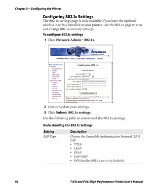 Chapter 3 — Configuring the Printer
96 PX4i and PX6i High Performance Printer User’s Manual
Configuring 802.1x Settings
The 802.1x settings page is only available if you have the optional
wireless interface installed in your printer. Use the 802.1x page to view
and change 802.1x security settings.
To configure 802.1x settings
1 Click Network Admin > 802.1x.
2 View or update your settings.
3 Click Submit 802.1x settings.
Use the following table to understand the 802.1x settings.
Understanding the 802.1x Settings
Setting Description
EAP Type Choose the Extensible Authentication Protocol (EAP)
type:
• TTLS
• LEAP
• PEAP
• EAP-FAST
• Off (disables 802.1x security) (default)
 