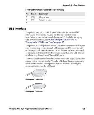 Appendix A — Specifications
PX4i and PX6i High Performance Printer User’s Manual 139
USB Interface
The printer supports USB full speed v2.0 Host. To use the USB
interface to print from a PC, you need to have the Intermec
InterDriver printer driver installed on your PC. For help setting up
USB communications, see “Connecting the Printer to a PC
Through the USB Device Port” on page 57.
The printer is a “self-powered device.” Intermec recommends that you
only connect one printer to each USB port on the PC, either directly
or through a hub. You can connect other devices, such as a keyboard
or a mouse, to the same hub. If you need more than one USB printer
to a host, you should use different USB ports.
The USB cable that ships with the printer has a USB Type A connector
on one end to connect to the PC and a USB Type B connector on the
other end to connect to the printer. You do not need to configure
communications for the USB port.
USB Type A Connector
USB Type B Connector
7 CTS Clear to send
8 RTS Request to send
9
Serial Cable Pins and Description (continued)
Pin Signal Description
 