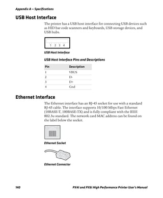 Appendix A — Specifications
140 PX4i and PX6i High Performance Printer User’s Manual
USB Host Interface
The printer has a USB host interface for connecting USB devices such
as HID bar code scanners and keyboards, USB storage devices, and
USB hubs.
USB Host Interface
Ethernet Interface
The Ethernet interface has an RJ-45 socket for use with a standard
RJ-45 cable. The interface supports 10/100 Mbps Fast Ethernet
(10BASE-T, 100BASE-TX) and is fully compliant with the IEEE
802.3u standard. The network card MAC address can be found on
the label below the socket.
Ethernet Socket
Ethernet Connector
USB Host Interface Pins and Descriptions
Pin Description
1 VBUS
2 D-
3 D+
4 Gnd
1 2 3 4
 
