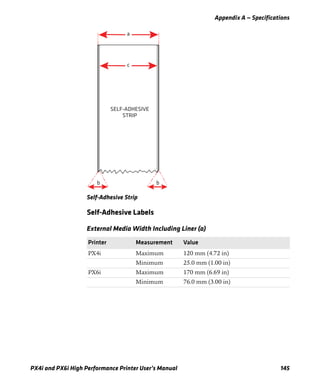 Appendix A — Specifications
PX4i and PX6i High Performance Printer User’s Manual 145
Self-Adhesive Strip
Self-Adhesive Labels
External Media Width Including Liner (a)
Printer Measurement Value
PX4i Maximum 120 mm (4.72 in)
Minimum 25.0 mm (1.00 in)
PX6i Maximum 170 mm (6.69 in)
Minimum 76.0 mm (3.00 in)
a
c
bb
SELF-ADHESIVE
STRIP
 