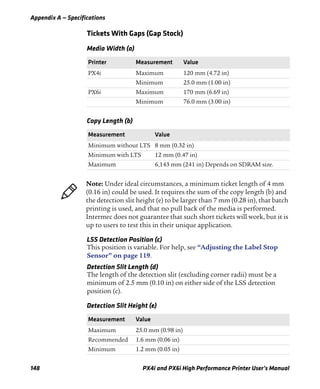 Appendix A — Specifications
148 PX4i and PX6i High Performance Printer User’s Manual
Tickets With Gaps (Gap Stock)
LSS Detection Position (c)
This position is variable. For help, see “Adjusting the Label Stop
Sensor” on page 119.
Detection Slit Length (d)
The length of the detection slit (excluding corner radii) must be a
minimum of 2.5 mm (0.10 in) on either side of the LSS detection
position (c).
Media Width (a)
Printer Measurement Value
PX4i Maximum 120 mm (4.72 in)
Minimum 25.0 mm (1.00 in)
PX6i Maximum 170 mm (6.69 in)
Minimum 76.0 mm (3.00 in)
Copy Length (b)
Measurement Value
Minimum without LTS 8 mm (0.32 in)
Minimum with LTS 12 mm (0.47 in)
Maximum 6,143 mm (241 in) Depends on SDRAM size.
Note: Under ideal circumstances, a minimum ticket length of 4 mm
(0.16 in) could be used. It requires the sum of the copy length (b) and
the detection slit height (e) to be larger than 7 mm (0.28 in), that batch
printing is used, and that no pull back of the media is performed.
Intermec does not guarantee that such short tickets will work, but it is
up to users to test this in their unique application.
Detection Slit Height (e)
Measurement Value
Maximum 25.0 mm (0.98 in)
Recommended 1.6 mm (0.06 in)
Minimum 1.2 mm (0.05 in)
 