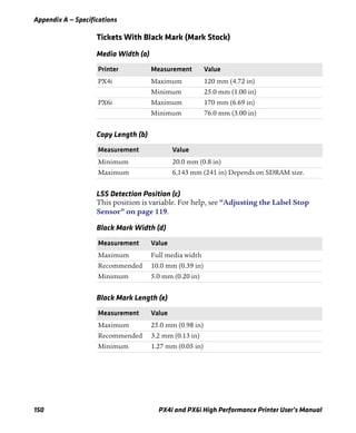 Appendix A — Specifications
150 PX4i and PX6i High Performance Printer User’s Manual
Tickets With Black Mark (Mark Stock)
LSS Detection Position (c)
This position is variable. For help, see “Adjusting the Label Stop
Sensor” on page 119.
Media Width (a)
Printer Measurement Value
PX4i Maximum 120 mm (4.72 in)
Minimum 25.0 mm (1.00 in)
PX6i Maximum 170 mm (6.69 in)
Minimum 76.0 mm (3.00 in)
Copy Length (b)
Measurement Value
Minimum 20.0 mm (0.8 in)
Maximum 6,143 mm (241 in) Depends on SDRAM size.
Black Mark Width (d)
Measurement Value
Maximum Full media width
Recommended 10.0 mm (0.39 in)
Minimum 5.0 mm (0.20 in)
Black Mark Length (e)
Measurement Value
Maximum 25.0 mm (0.98 in)
Recommended 3.2 mm (0.13 in)
Minimum 1.27 mm (0.05 in)
 