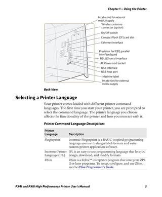 Chapter 1 — Using the Printer
PX4i and PX6i High Performance Printer User’s Manual 3
Back View
Selecting a Printer Language
Your printer comes loaded with different printer command
languages. The first time you start your printer, you are prompted to
select the command language. The printer language you choose
affects the functionality of the printer and how you interact with it.
On/Oﬀ switch
AC Power cord socket
CompactFlash (CF) card slot
Machine label
RS-232 serial interface
Provision for IEEE parallel
interface board
USB interface
Intake slot for external
media supply
Intake slot for external
media supply
Wireless antenna
connector (option)
USB host port
Ethernet interface
Printer Command Language Descriptions
Printer
Language Description
Fingerprint Intermec Fingerprint is a BASIC-inspired programming
language you use to design label formats and write
custom printer application software.
Intermec Printer
Language (IPL)
IPL is an easy-to-use programming language that lets you
design, download, and modify formats.
ZSim ZSim is a Zebra™ interpreter program that interprets ZPL
II or later programs. To setup, configure, and use ZSim,
see the ZSim Programmer’s Guide.
 