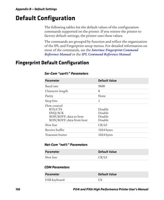 Appendix B — Default Settings
156 PX4i and PX6i High Performance Printer User’s Manual
Default Configuration
The following tables list the default values of the configuration
commands supported on the printer. If you restore the printer to
factory default settings, the printer uses these values.
The commands are grouped by function and reflect the organization
of the IPL and Fingerprint setup menus. For detailed information on
most of the commands, see the Intermec Fingerprint Command
Reference Manual or the IPL Command Reference Manual.
Fingerprint Default Configuration
Ser-Com “uart1:” Parameters
Parameter Default Value
Baud rate 9600
Character length 8
Parity None
Stop bits 1
Flow control
RTS/CTS
ENQ/ACK
XON/XOFF; data to host
XON/XOFF; data from host
Disable
Disable
Disable
Disable
New line CR/LF
Receive buffer 1024 bytes
Transmit butter 1024 bytes
Net-Com “net1:” Parameters
Parameter Default Value
New line CR/LF
COM Parameters
Parameter Default Value
USB keyboard US
 