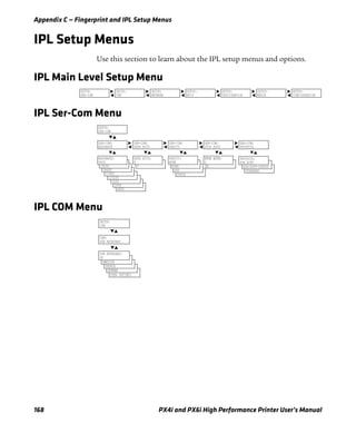 Appendix C — Fingerprint and IPL Setup Menus
168 PX4i and PX6i High Performance Printer User’s Manual
IPL Setup Menus
Use this section to learn about the IPL setup menus and options.
IPL Main Level Setup Menu
IPL Ser-Com Menu
IPL COM Menu
SETUP:
SER-COM
SETUP:
COM
SETUP:
NETWORK
SETUP:
RFID
SETUP:
TEST/SERVICE
SETUP:
MEDIA
SETUP:
CONFIGURATION
PROTOCOL:
STANDARD
PROTOCOL:
XON/XOFF+STATUS
BAUDRATE:
4800
BAUDRATE:
2400
BAUDRATE:
1200
BAUDRATE:
115200
BAUDRATE:
57600
BAUDRATE:
38400
BAUDRATE:
19200
PARITY:
SPACE
PARITY:
ODD
PARITY:
EVEN
CHAR LENGTH
7
STOP BITS:
2
SETUP:
SER-COM
SER-COM:
BAUDRATE
SER-COM:
DATA BITS
SER-COM:
PARITY
SER-COM:
STOP BITS
SER-COM:
PROTOCOL
BAUDRATE:
9600
DATA BITS:
8
PARITY:
NONE
STOP BITS:
1
PROTOCOL:
XON XOFF
USB KEYBOARD:
USER DEFINED
USB KEYBOARD:
GERMAN
USB KEYBOARD:
FRENCH
USB KEYBOARD:
SWEDISH
SETUP:
COM
COM:
USB KEYBOARD
USB KEYBOARD:
US
 