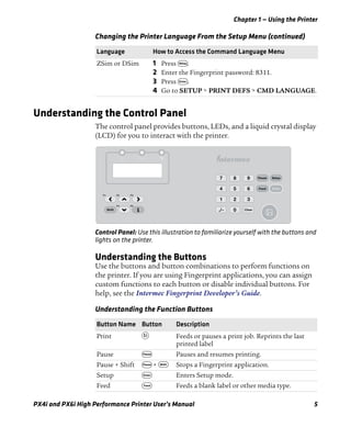 Chapter 1 — Using the Printer
PX4i and PX6i High Performance Printer User’s Manual 5
Understanding the Control Panel
The control panel provides buttons, LEDs, and a liquid crystal display
(LCD) for you to interact with the printer.
Control Panel: Use this illustration to familiarize yourself with the buttons and
lights on the printer.
Understanding the Buttons
Use the buttons and button combinations to perform functions on
the printer. If you are using Fingerprint applications, you can assign
custom functions to each button or disable individual buttons. For
help, see the Intermec Fingerprint Developer’s Guide.
ZSim or DSim 1 Press T.
2 Enter the Fingerprint password: 8311.
3 Press E.
4 Go to SETUP > PRINT DEFS > CMD LANGUAGE.
Changing the Printer Language From the Setup Menu (continued)
Language How to Access the Command Language Menu
Understanding the Function Buttons
Button Name Button Description
Print A Feeds or pauses a print job. Reprints the last
printed label
Pause P Pauses and resumes printing.
Pause + Shift P + S Stops a Fingerprint application.
Setup E Enters Setup mode.
Feed F Feeds a blank label or other media type.
Pause Setup
Feed
F3
F5
F2
F4
F1
Shift
1 2 3
4 5 6
7 8 9
0 Clear
Enter
./-
Status
 