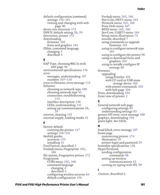 Index
PX4i and PX6i High Performance Printer User’s Manual 181
default configuration (continued)
settings 156–161
viewing and changing with web
page 80
device tree structure 172
DHCP, default setting 58, 59
directories, printer 172
downloading
firmware 102
fonts and graphics 104
DSim, command language
changing 4
described 4
E
EAP Type, choosing 802.1x with
web page 96
environmental specifications 136
error
messages, understanding 107
numbers 107–110
error in filename, error message 115
Ethernet
choosing as network type 100
choosing network type 91
connection, troubleshooting
114
interface description 140
LEDs, understanding 141
setting up communications 58,
59
exterior, cleaning 125
external supply, loading media 41
F
factory default
resetting the printer 117
settings 156–161
fanfold guides
accessory 153
installing 41
Feed button, described 5
Feedadj menu, Fingerprint 165,
166
file system, Fingerprint printer 172
Fingerprint
COM menu 165, 166
command language
changing 4
described 3
configuring wireless security 64
default configuration 156
Feedadj menu 165, 166
Net-Com, NET1 menu 164
Network menu 165, 166
Print Defs menu 167
RFID menu 165, 166
Ser-Com, UART1 menu 164
Setup menu illustration 75
sounds, described 7
using commands to upgrade
firmware 103
using to configure network type
101
using to configure the printer 98
using to download fonts and
graphics 104
using to serially configure IP
settings 60
firmware
upgrading
using PrintSet 102
with CF card or USB mass
storage device 102
with printer commands 103
with web page 104
fonts, downloading 104
front view of printer 2
G
General network web page
configuring settings 83
understanding settings 83
generic DP error, error message 108
graphics, downloading 104
green light. See LEDs.
H
head lifted, error message 107
home page
customizing printer 174
illustration 59
printer login and password 59
humidity specifications 136
HyperTerminal
sending configuration
commands 98
setting up wireless
communications 63
turning on typing with IPL 99
I
i button, described 6
 