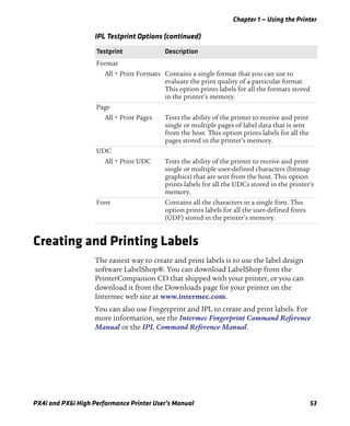 Chapter 1 — Using the Printer
PX4i and PX6i High Performance Printer User’s Manual 53
Creating and Printing Labels
The easiest way to create and print labels is to use the label design
software LabelShop®. You can download LabelShop from the
PrinterCompanion CD that shipped with your printer, or you can
download it from the Downloads page for your printer on the
Intermec web site at www.intermec.com.
You can also use Fingerprint and IPL to create and print labels. For
more information, see the Intermec Fingerprint Command Reference
Manual or the IPL Command Reference Manual.
Format
All > Print Formats Contains a single format that you can use to
evaluate the print quality of a particular format.
This option prints labels for all the formats stored
in the printer’s memory.
Page
All > Print Pages Tests the ability of the printer to receive and print
single or multiple pages of label data that is sent
from the host. This option prints labels for all the
pages stored in the printer’s memory.
UDC
All > Print UDC Tests the ability of the printer to receive and print
single or multiple user-defined characters (bitmap
graphics) that are sent from the host. This option
prints labels for all the UDCs stored in the printer’s
memory.
Font Contains all the characters in a single font. This
option prints labels for all the user-defined fonts
(UDF) stored in the printer’s memory.
IPL Testprint Options (continued)
Testprint Description
 