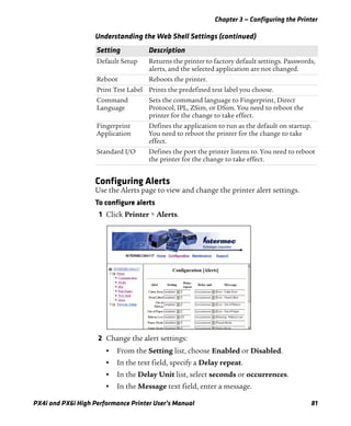Chapter 3 — Configuring the Printer
PX4i and PX6i High Performance Printer User’s Manual 81
Configuring Alerts
Use the Alerts page to view and change the printer alert settings.
To configure alerts
1 Click Printer > Alerts.
2 Change the alert settings:
• From the Setting list, choose Enabled or Disabled.
• In the text field, specify a Delay repeat.
• In the Delay Unit list, select seconds or occurrences.
• In the Message text field, enter a message.
Default Setup Returns the printer to factory default settings. Passwords,
alerts, and the selected application are not changed.
Reboot Reboots the printer.
Print Test Label Prints the predefined test label you choose.
Command
Language
Sets the command language to Fingerprint, Direct
Protocol, IPL, ZSim, or DSim. You need to reboot the
printer for the change to take effect.
Fingerprint
Application
Defines the application to run as the default on startup.
You need to reboot the printer for the change to take
effect.
Standard I/O Defines the port the printer listens to. You need to reboot
the printer for the change to take effect.
Understanding the Web Shell Settings (continued)
Setting Description
 